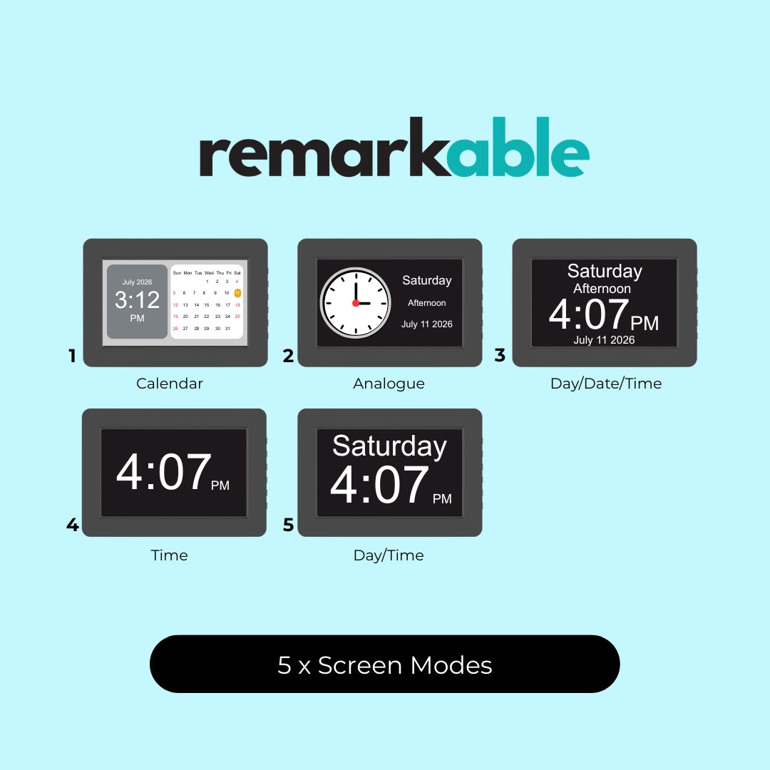 A promotional graphic for the Remarkable Dawn Clock showing five screen mode examples on a light blue background. The top displays the brand name 'remarkable' in black and teal, and the bottom has a black rounded bar reading '5 x Screen Modes'.