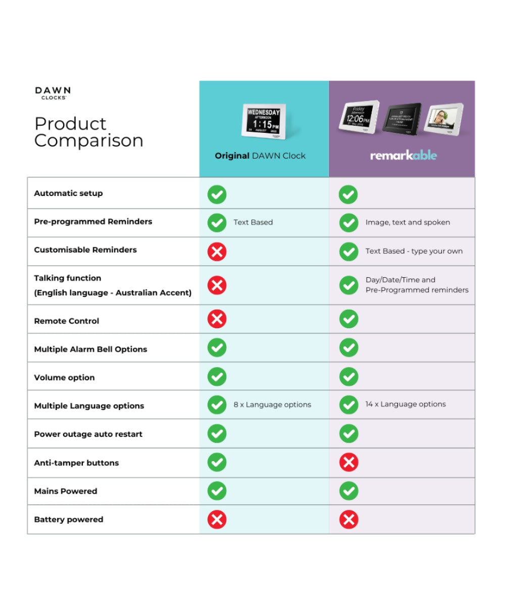 Dawn Clocks Original Dawn Clock and Remarkable Clock Product Comparison ADHD ASD Autism Disability Dementia Alzheimer's NDIS DVA 